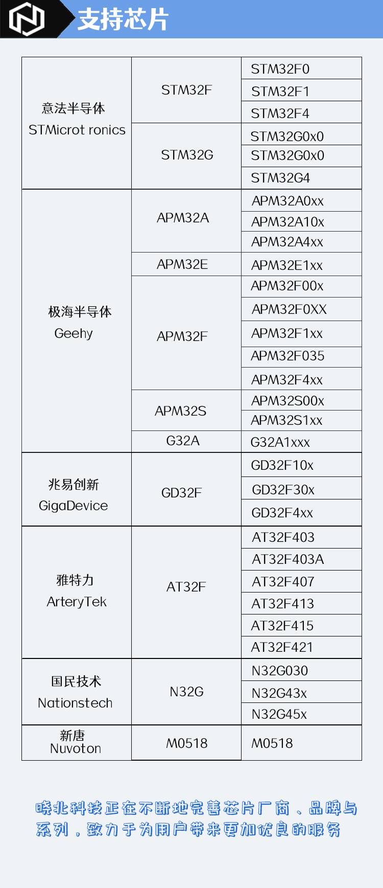 1716798215190642.jpg 芯片.jpg